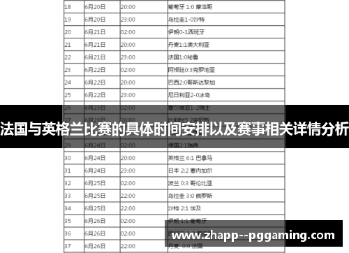 法国与英格兰比赛的具体时间安排以及赛事相关详情分析 法国与英格兰比赛的具体时间安排以及赛事相关详情分析
