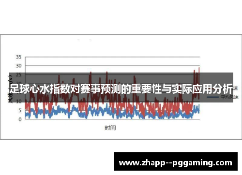 足球心水指数对赛事预测的重要性与实际应用分析