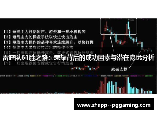 雷霆队61胜之路：荣耀背后的成功因素与潜在隐忧分析