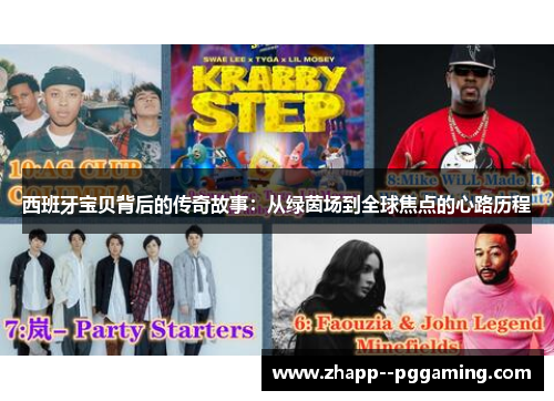 西班牙宝贝背后的传奇故事:从绿茵场到全球焦点的心路历程 西班牙宝贝背后的传奇故事:从绿茵场到全球焦点的心路历程