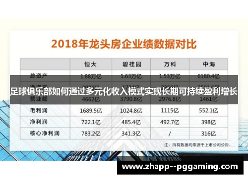 足球俱乐部如何通过多元化收入模式实现长期可持续盈利增长 足球俱乐部如何通过多元化收入模式实现长期可持续盈利增长