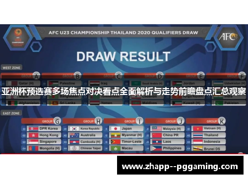 亚洲杯预选赛多场焦点对决看点全面解析与走势前瞻盘点汇总观察